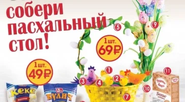 Магазин фиксированных цен Еврошоп в Марьиной роще  на сайте Марьинароща.рф